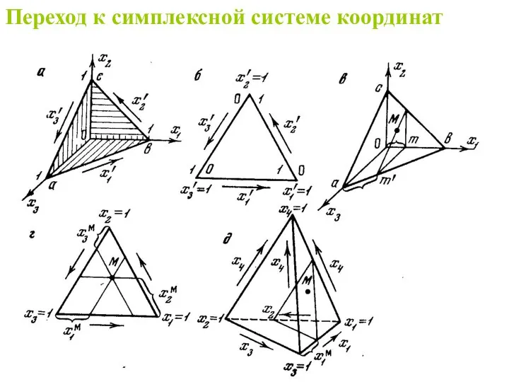 Переход к симплексной системе координат