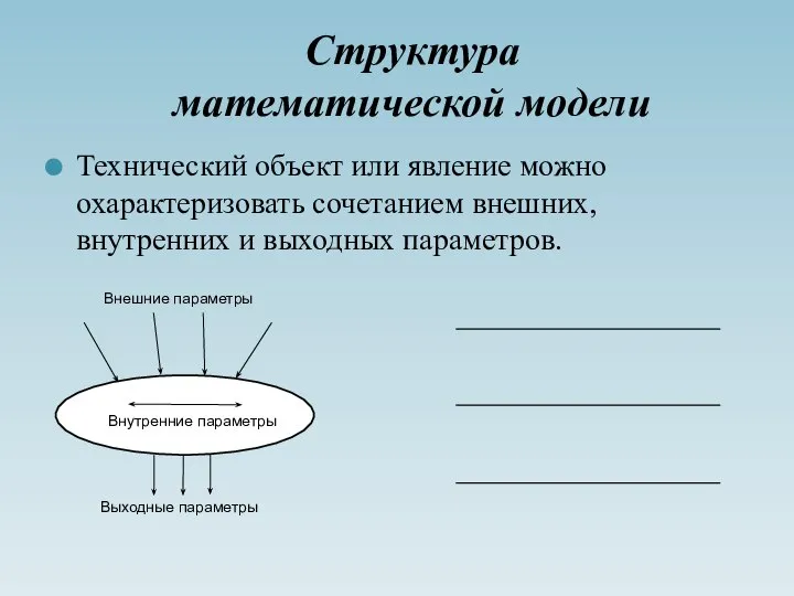 Структура математической модели Технический объект или явление можно охарактеризовать сочетанием внешних, внутренних и выходных параметров.