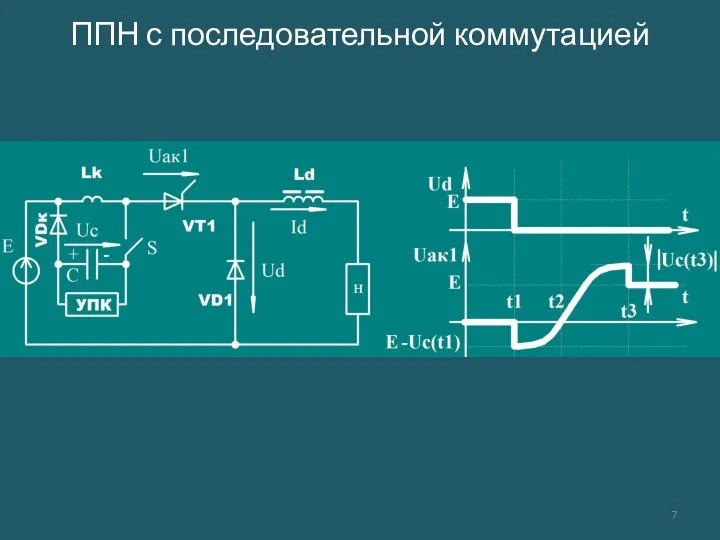 ППН с последовательной коммутацией