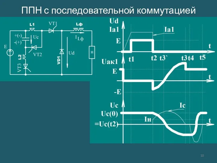 ППН с последовательной коммутацией