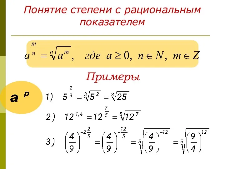 Понятие степени с рациональным показателем Примеры