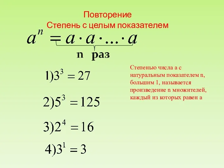 Повторение Степень с целым показателем Степенью числа а с натуральным показателем