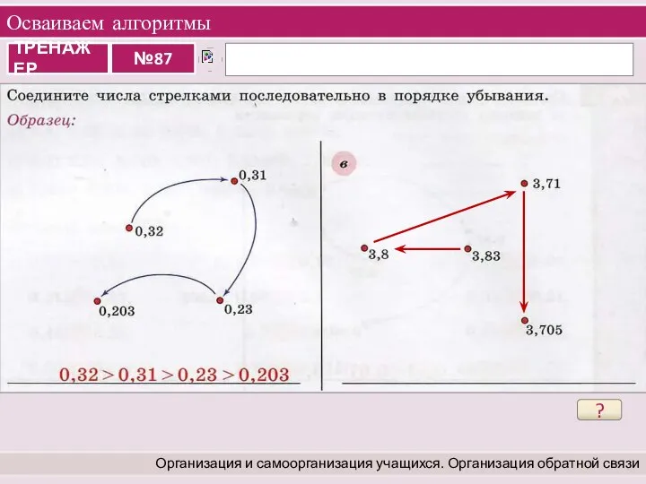 Осваиваем алгоритмы Организация и самоорганизация учащихся. Организация обратной связи ?