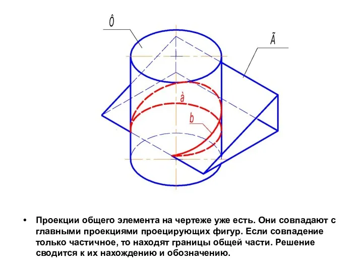 Проекции общего элемента на чертеже уже есть. Они совпадают с главными