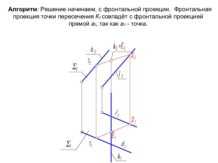 Алгоритм: Решение начинаем, с фронтальной проекции. Фронтальная проекция точки пересечения К2