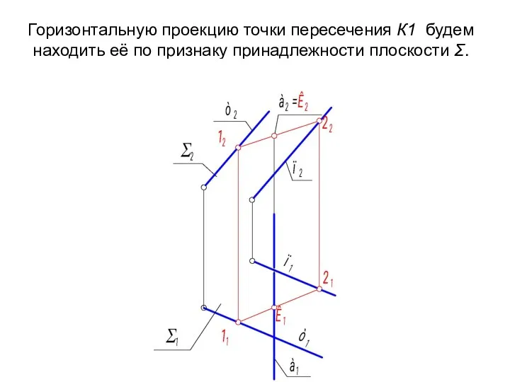 Горизонтальную проекцию точки пересечения К1 будем находить её по признаку принадлежности плоскости Σ.