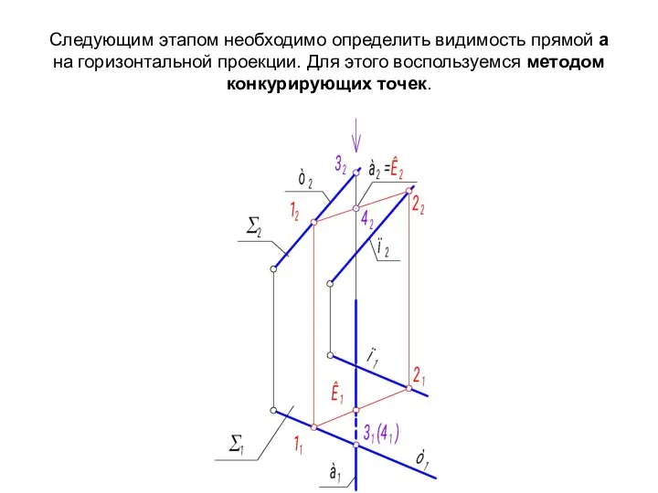 Следующим этапом необходимо определить видимость прямой а на горизонтальной проекции. Для этого воспользуемся методом конкурирующих точек.