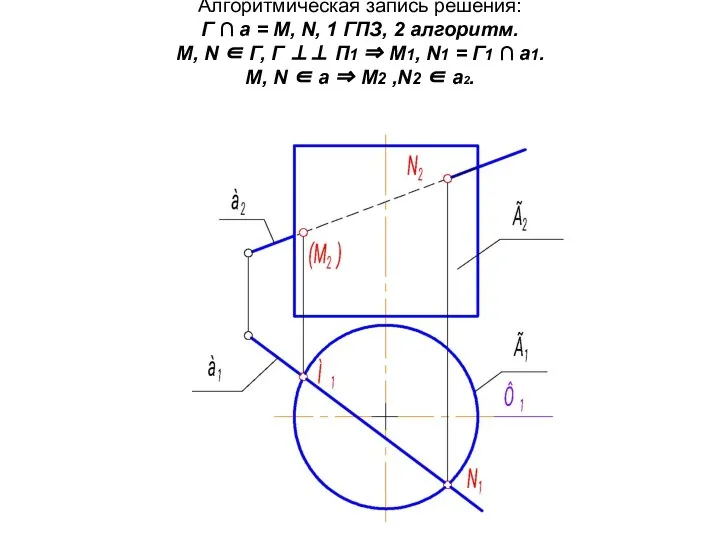 Алгоритмическая запись решения: Г ∩ а = М, N, 1 ГПЗ,