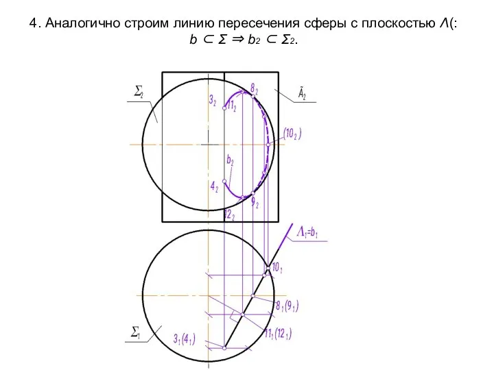 4. Аналогично строим линию пересечения сферы с плоскостью Λ(: b ⊂ Σ ⇒ b2 ⊂ Σ2.