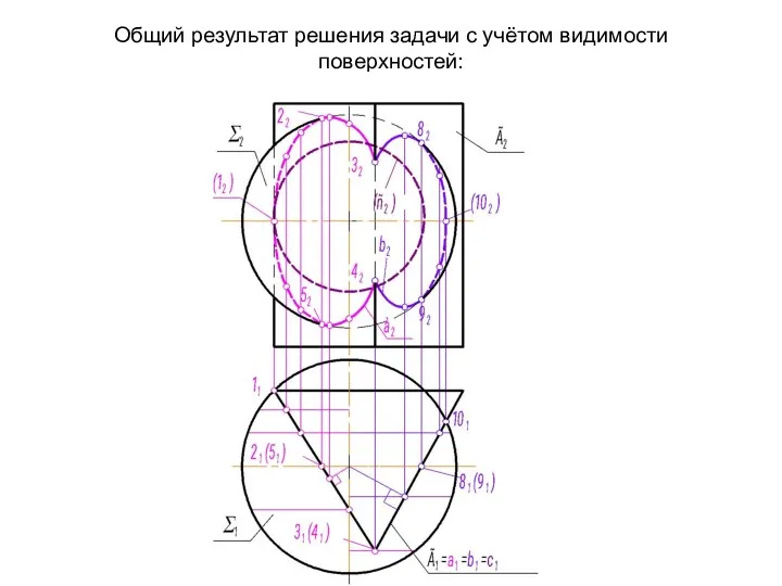 Общий результат решения задачи с учётом видимости поверхностей: