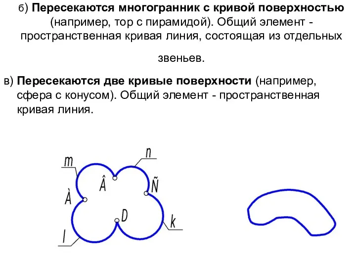 б) Пересекаются многогранник с кривой поверхностью (например, тор с пирамидой). Общий