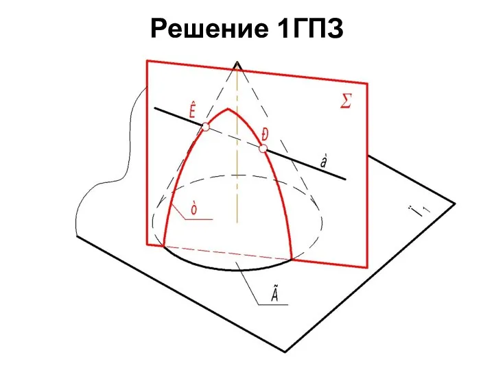 Решение 1ГПЗ