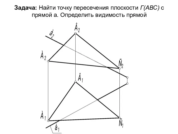 Задача: Найти точку пересечения плоскости Г(АВС) с прямой а. Определить видимость прямой
