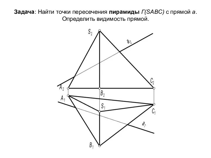 Задача: Найти точки пересечения пирамиды Г(SABC) с прямой а. Определить видимость прямой.