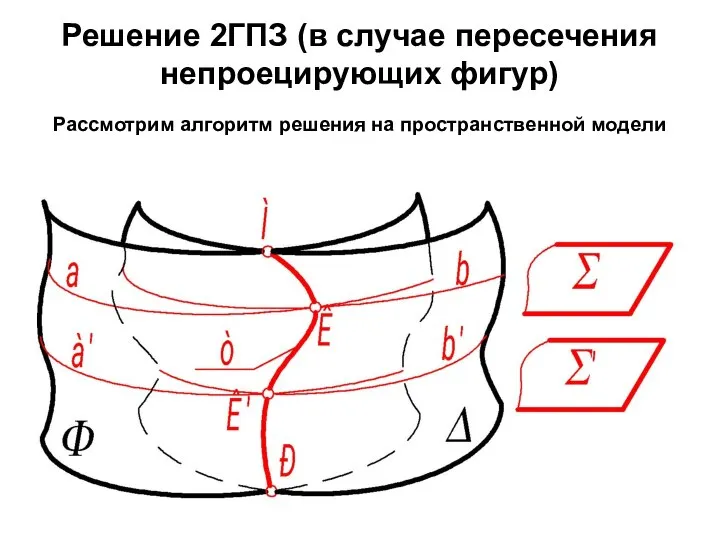 Решение 2ГПЗ (в случае пересечения непроецирующих фигур) Рассмотрим алгоритм решения на пространственной модели