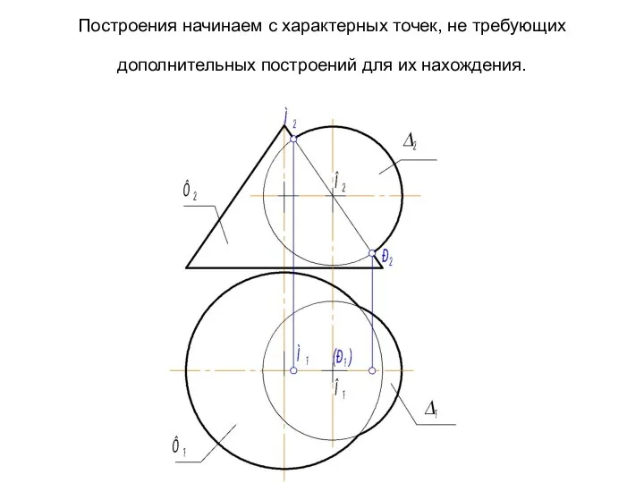 Построения начинаем с характерных точек, не требующих дополнительных построений для их нахождения.