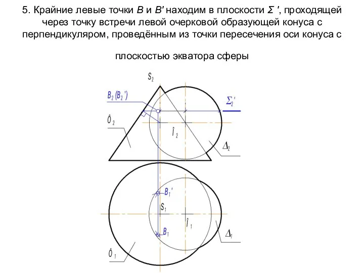 5. Крайние левые точки В и В' находим в плоскости Σ
