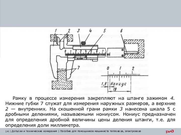 Рамку в процессе измерения закрепляют на штанге зажимом 4. Нижние губки