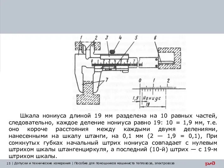 Шкала нониуса длиной 19 мм разделена на 10 равных частей, следовательно,