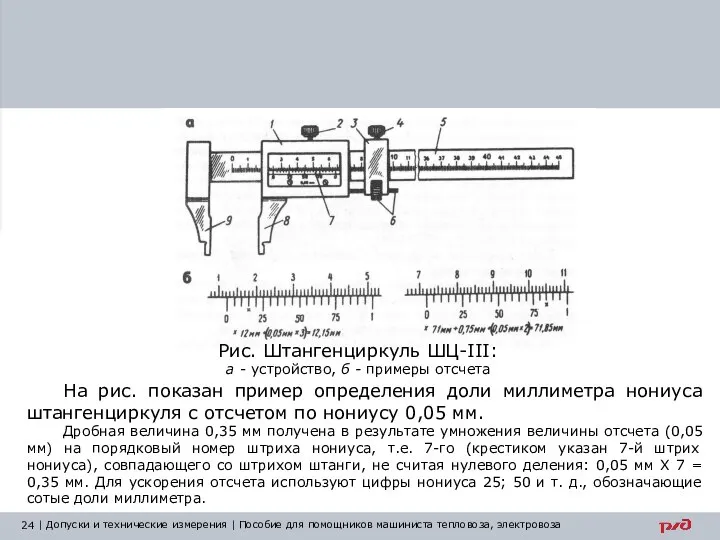 Рис. Штангенциркуль ШЦ-III: а - устройство, б - примеры отсчета На