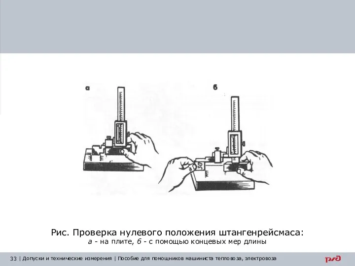 Рис. Проверка нулевого положения штангенрейсмаса: а - на плите, б - с помощью концевых мер длины