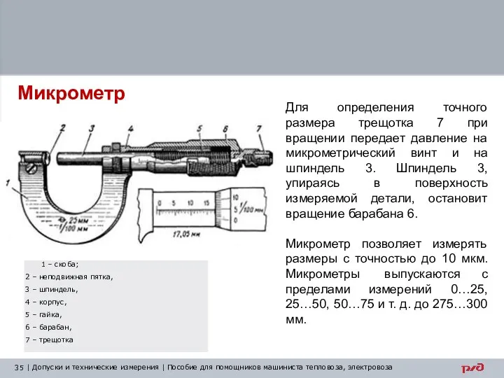 Микрометр Для определения точного размера трещотка 7 при вращении передает давление