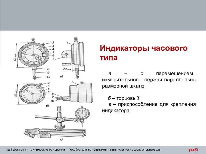 Индикаторы часового типа а – с перемещением измерительного стержня параллельно размерной