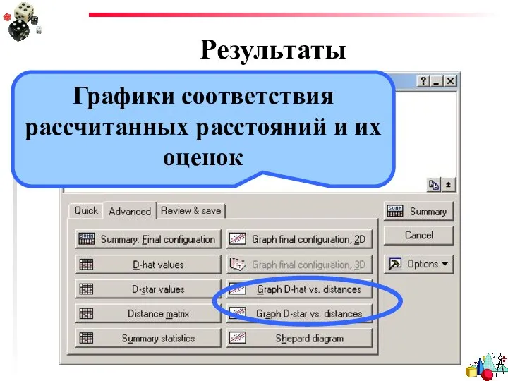 Результаты Графики соответствия рассчитанных расстояний и их оценок