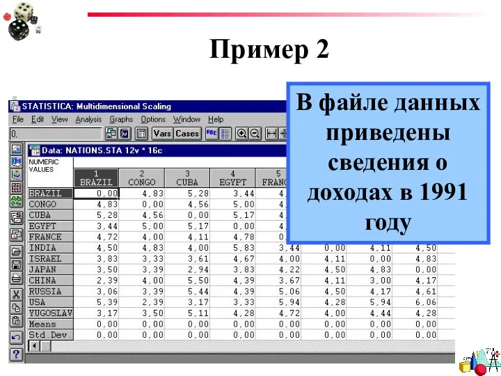 Пример 2 В файле данных приведены сведения о доходах в 1991 году