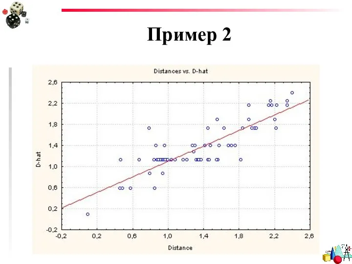 Пример 2