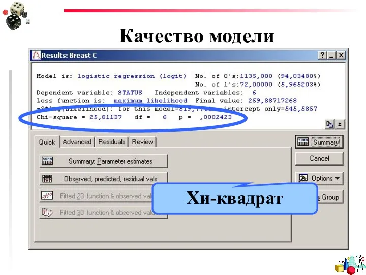 Качество модели Хи-квадрат