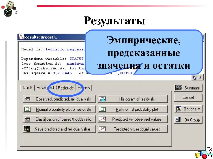 Результаты Эмпирические, предсказанные значения и остатки