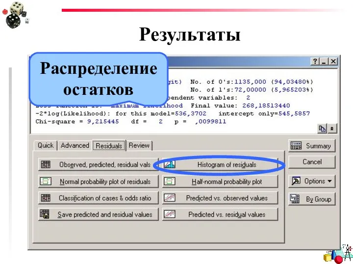 Результаты Распределение остатков