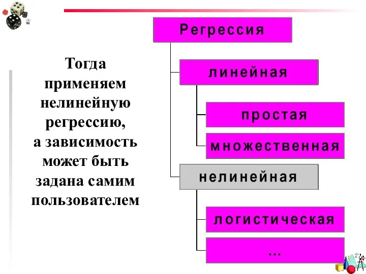 Тогда применяем нелинейную регрессию, а зависимость может быть задана самим пользователем