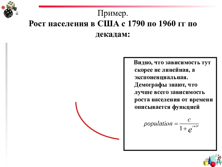 Пример. Рост населения в США с 1790 по 1960 гг по