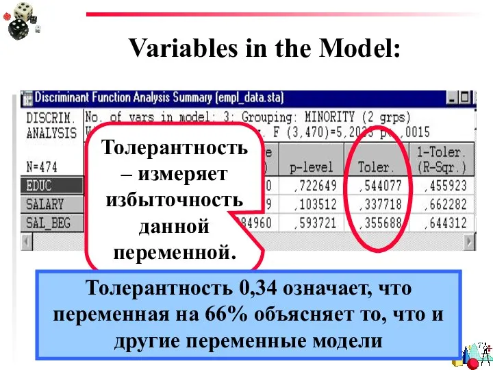 Variables in the Model: Толерантность – измеряет избыточность данной переменной. Толерантность