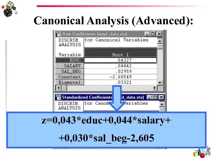 Canonical Analysis (Advanced): z=0,043*educ+0,044*salary+ +0,030*sal_beg-2,605