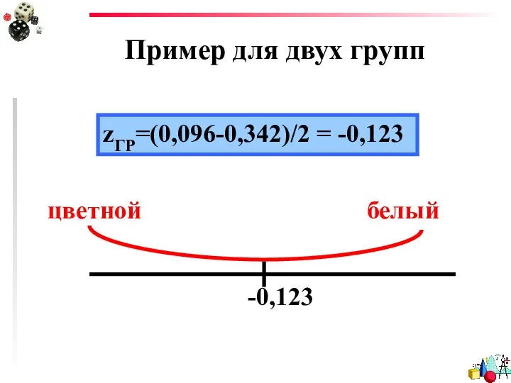 Пример для двух групп zГР=(0,096-0,342)/2 = -0,123 -0,123 цветной белый