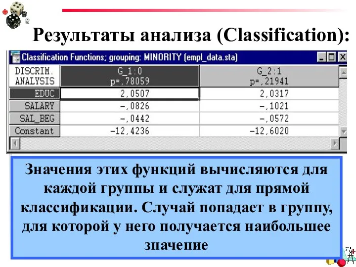 Результаты анализа (Classification): Значения этих функций вычисляются для каждой группы и