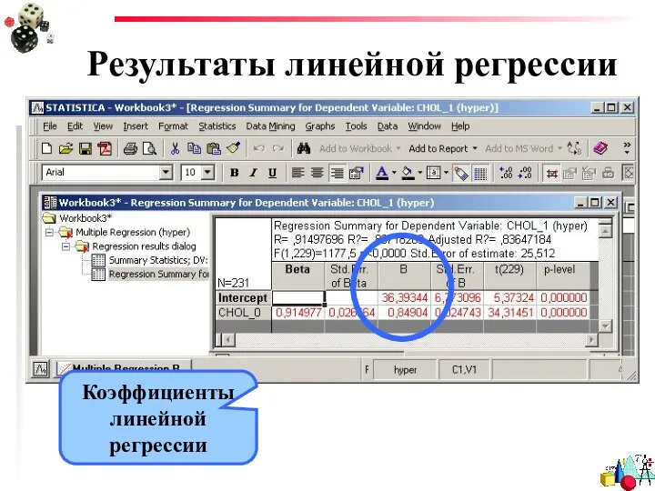 Результаты линейной регрессии Коэффициенты линейной регрессии