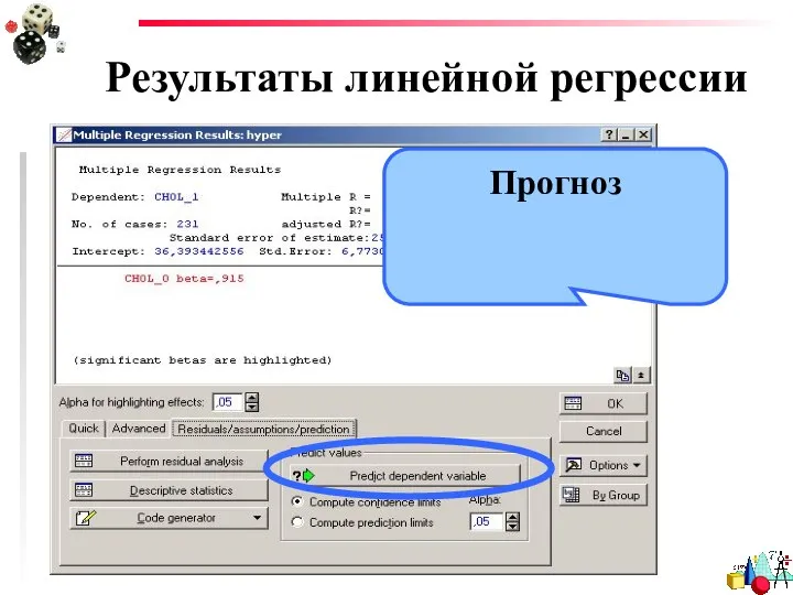 Результаты линейной регрессии Прогноз