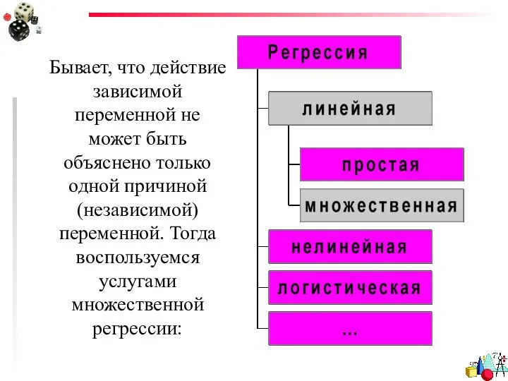 Бывает, что действие зависимой переменной не может быть объяснено только одной