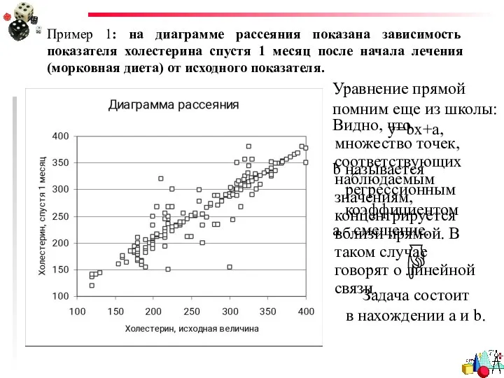 Пример 1: на диаграмме рассеяния показана зависимость показателя холестерина спустя 1