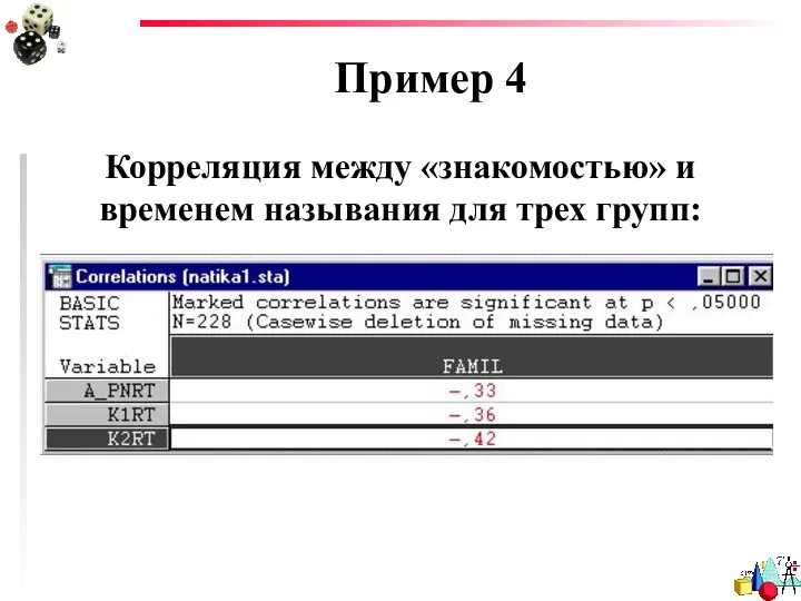 Пример 4 Корреляция между «знакомостью» и временем называния для трех групп: