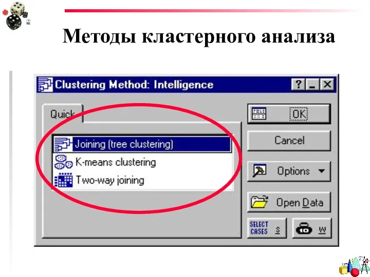 Методы кластерного анализа
