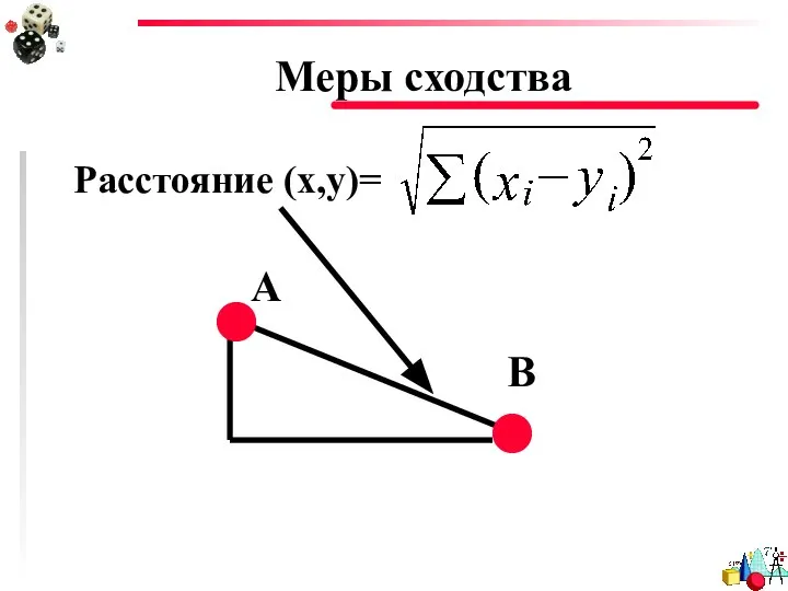 Меры сходства Расстояние (x,y)= А В