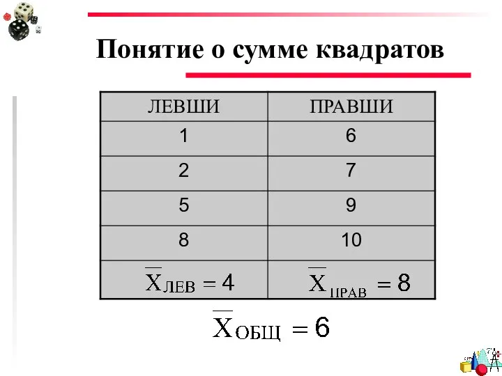 Понятие о сумме квадратов