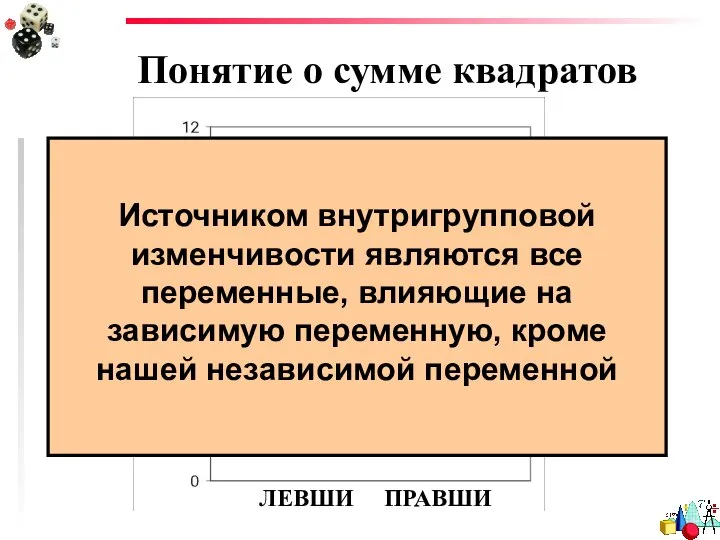 Понятие о сумме квадратов ЛЕВШИ ПРАВШИ Источником внутригрупповой изменчивости являются все