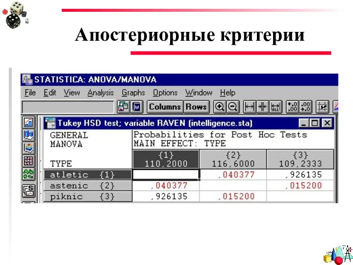 Апостериорные критерии