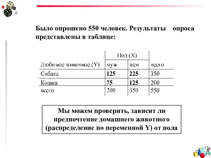 Было опрошено 550 человек. Результаты опроса представлены в таблице: Мы можем